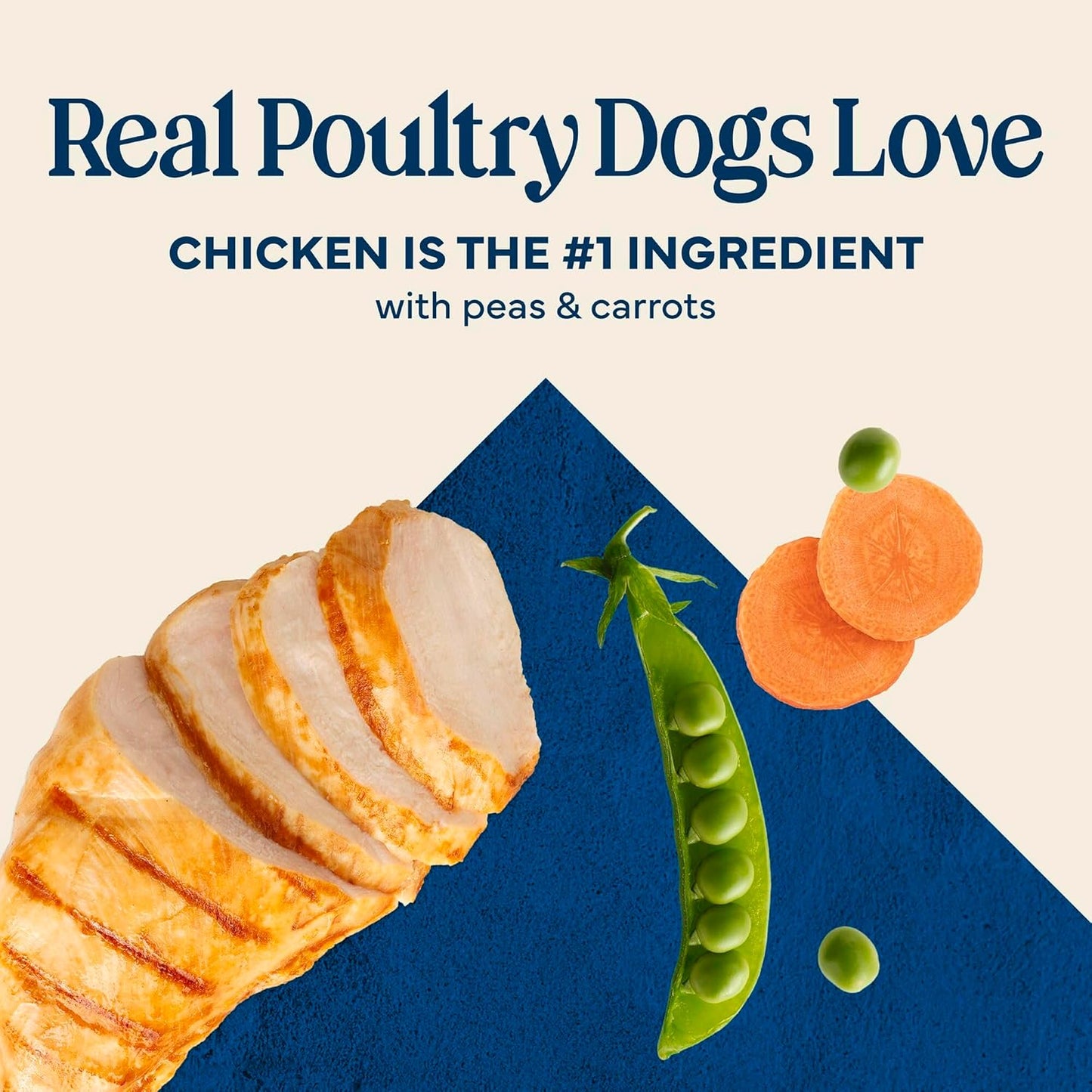 Blue Buffalo Love Made Fresh refrigerated roll side profile