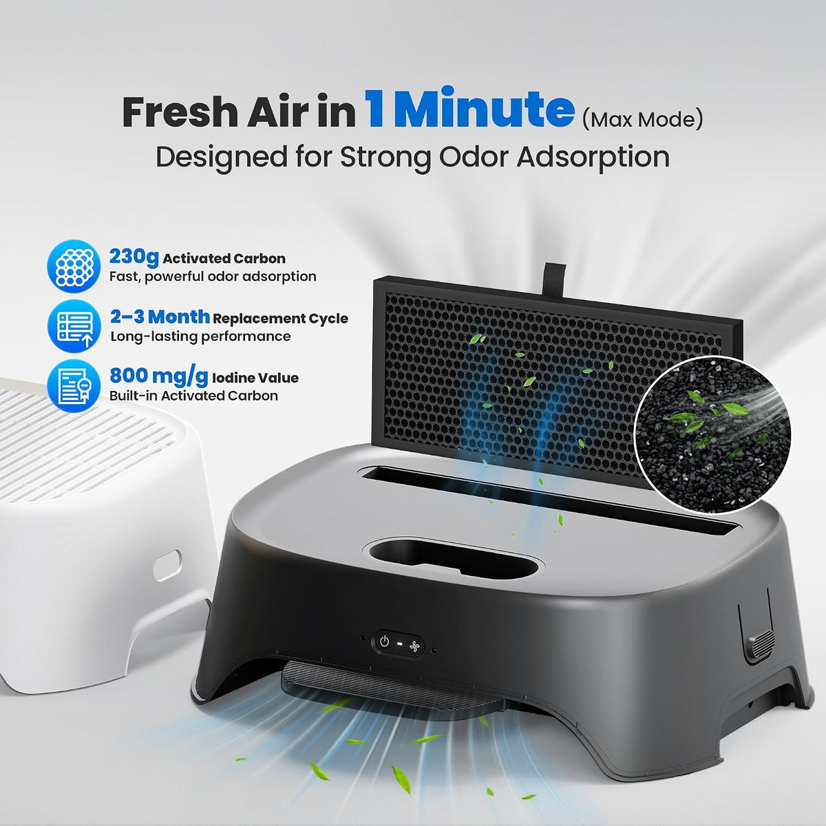 Three pack of Neakasa activated carbon air purifier filters designed for cat litter box odor control.