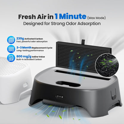 Three pack of Neakasa activated carbon air purifier filters designed for cat litter box odor control.
