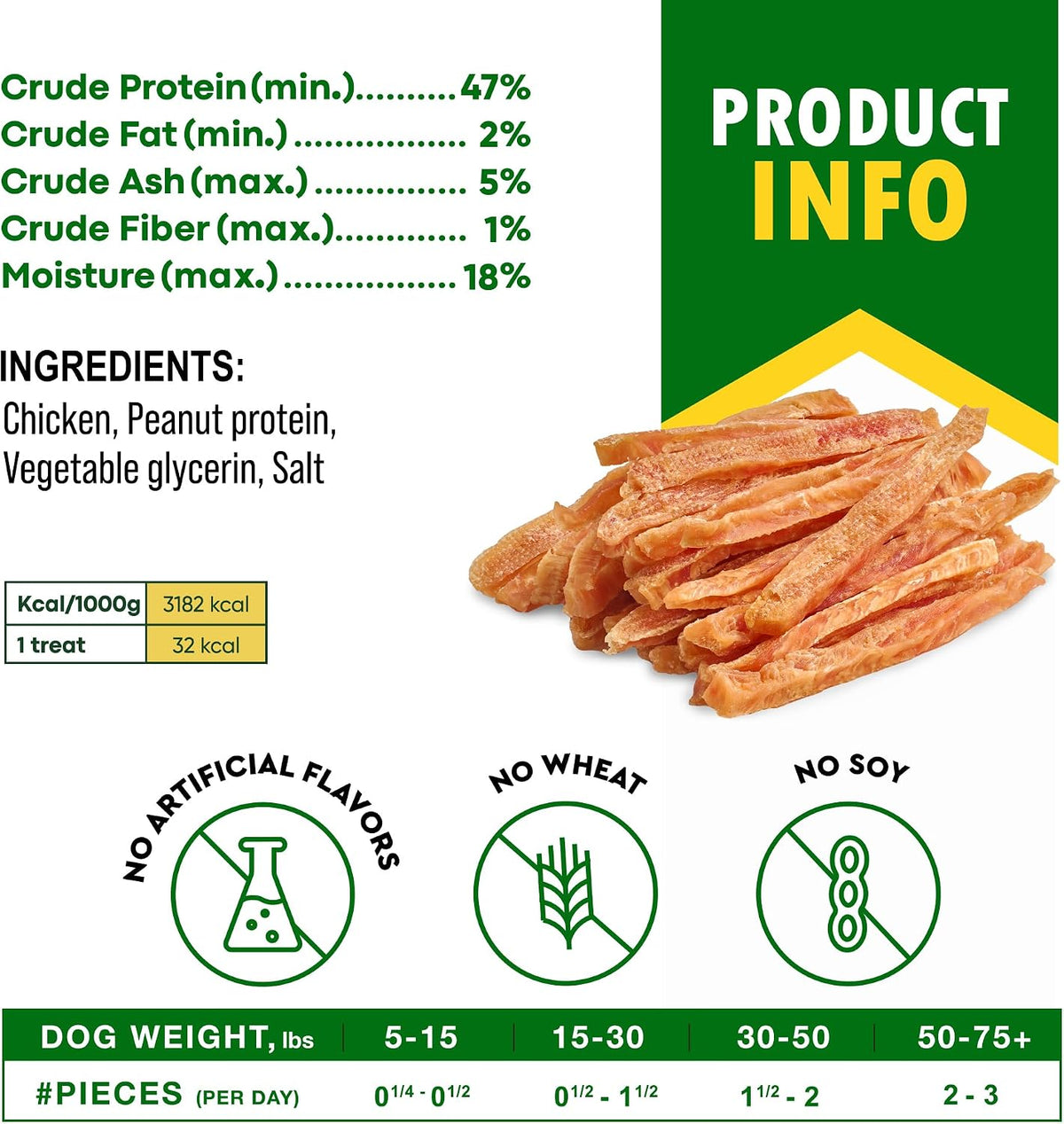 Beloved Pets chicken jerky strips pile showing quality