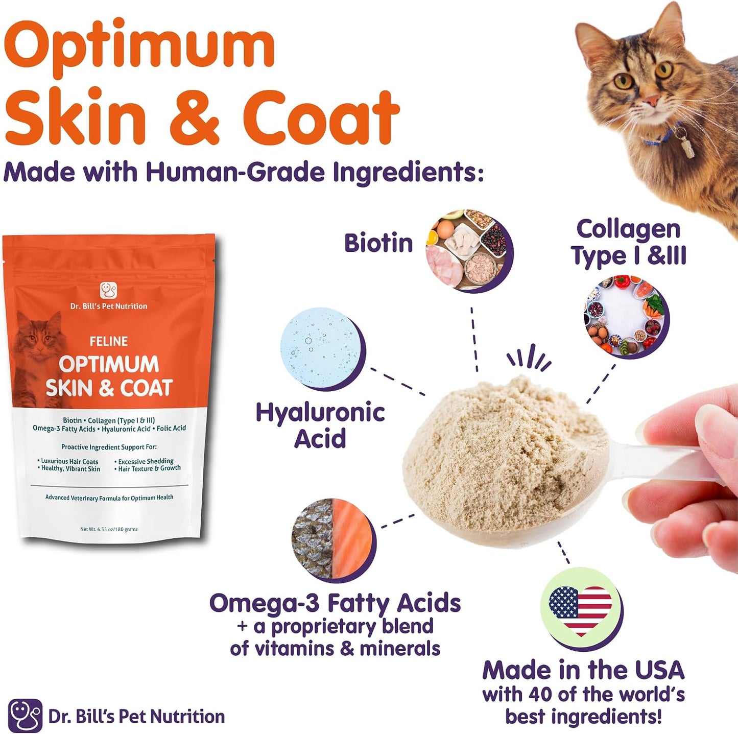 One hundred eighty gram pouch of Dr. Bill's feline optimum skin supplement