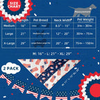 Side profile of large dog wearing festive USA flag bandana.