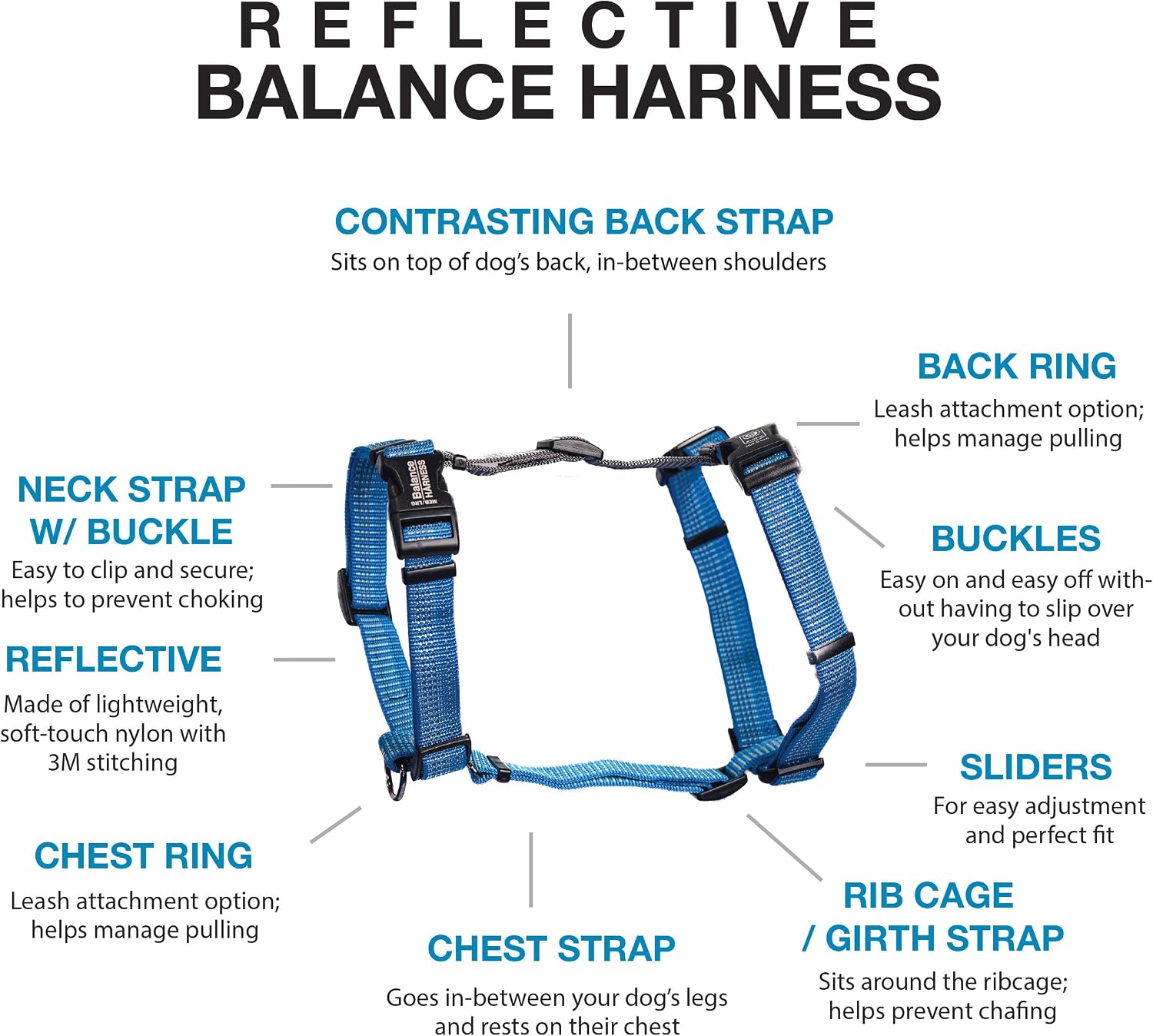 Blue-9 dog harness showing 6-point adjustment system