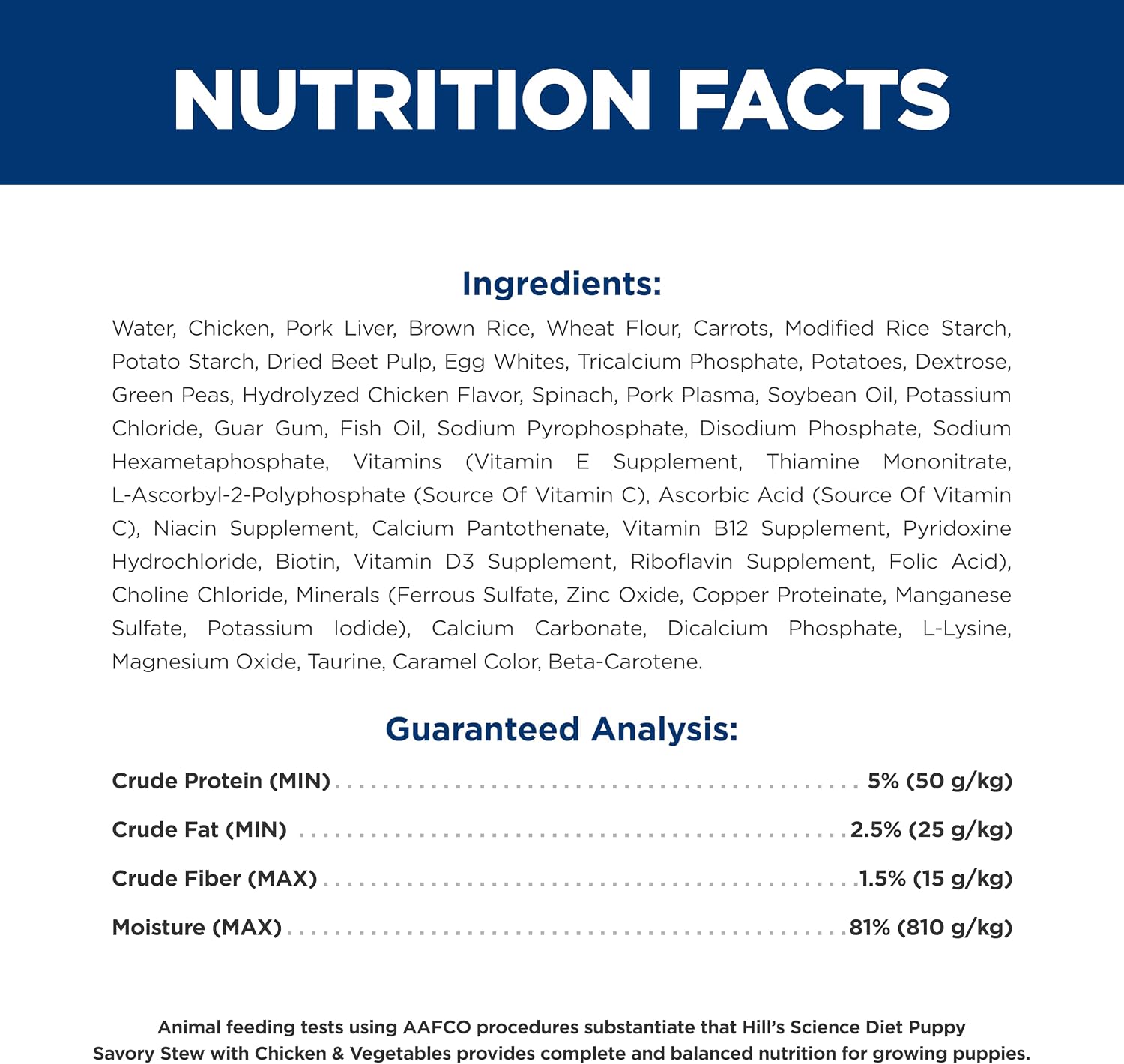 Premium pet nutrition for puppy growth and brain development