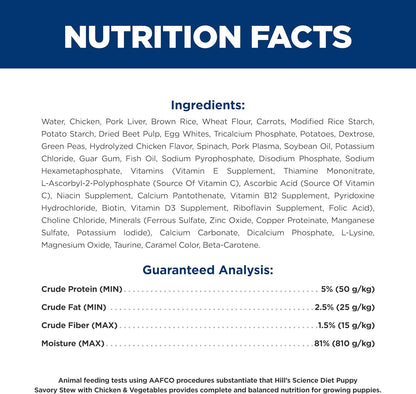 Premium pet nutrition for puppy growth and brain development