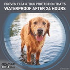 Step by step topical application instructions on dog flea treatment package