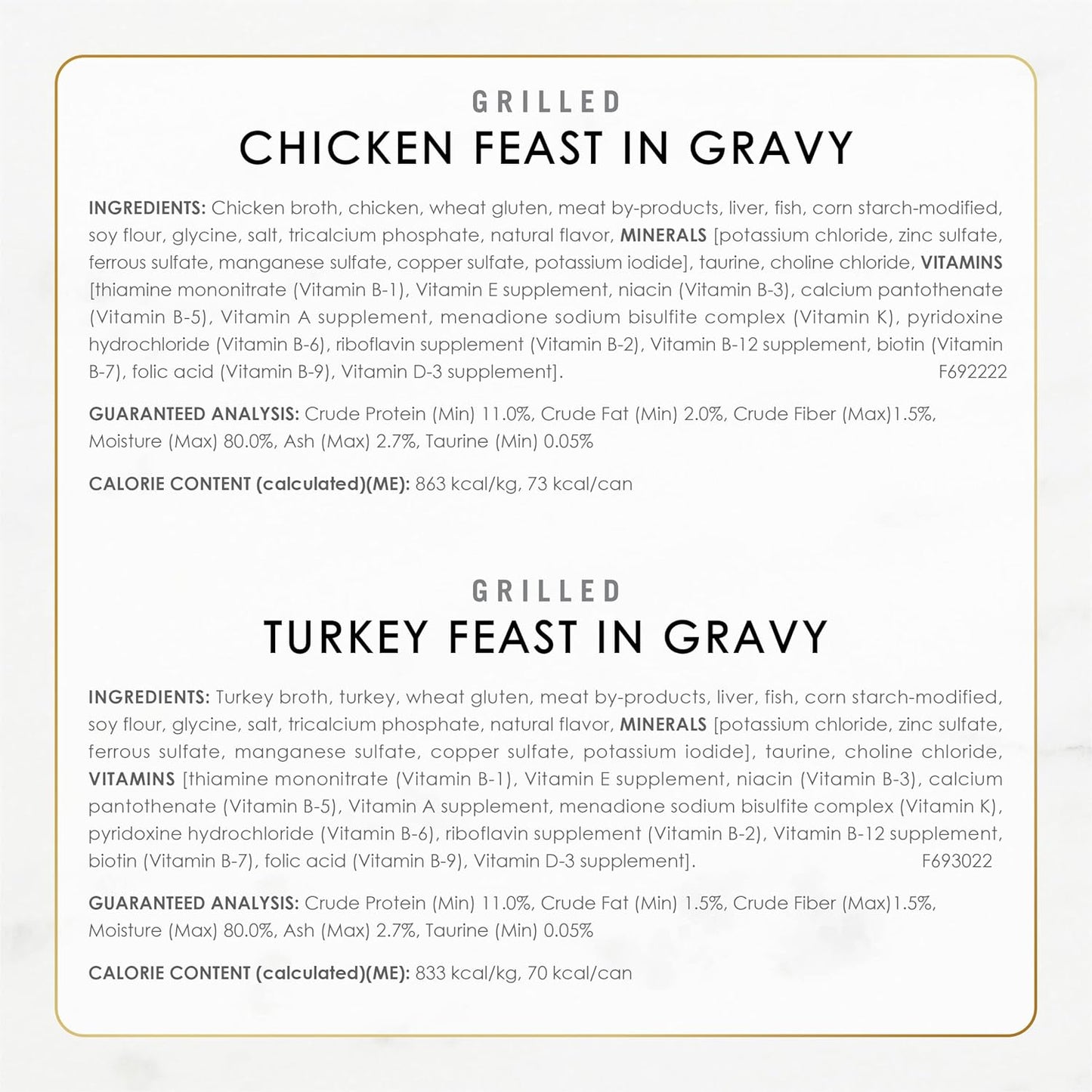 Back Of Pack Nutritional Information For Fancy Feast Cat Food