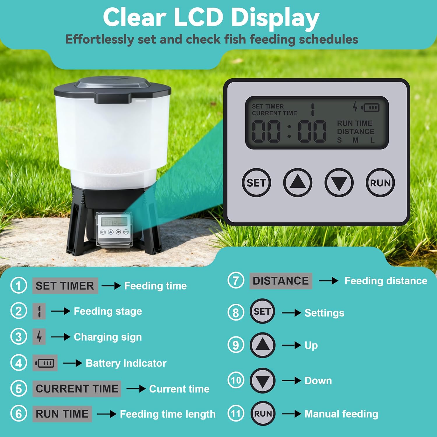Dehyteco big tank auto feeder showcasing the triple power solar battery and electric inputs.