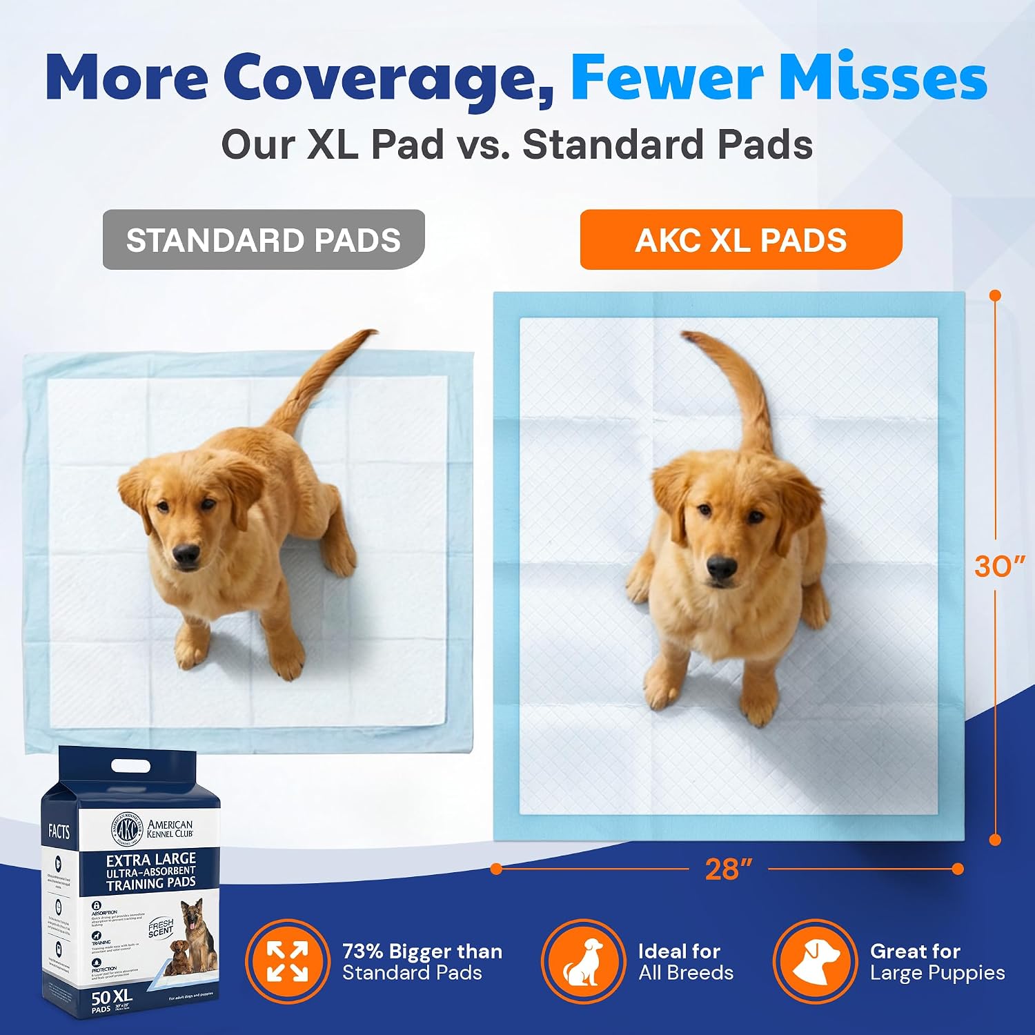 American Kennel Club premium imported puppy pee pads pack packaging details and instructions