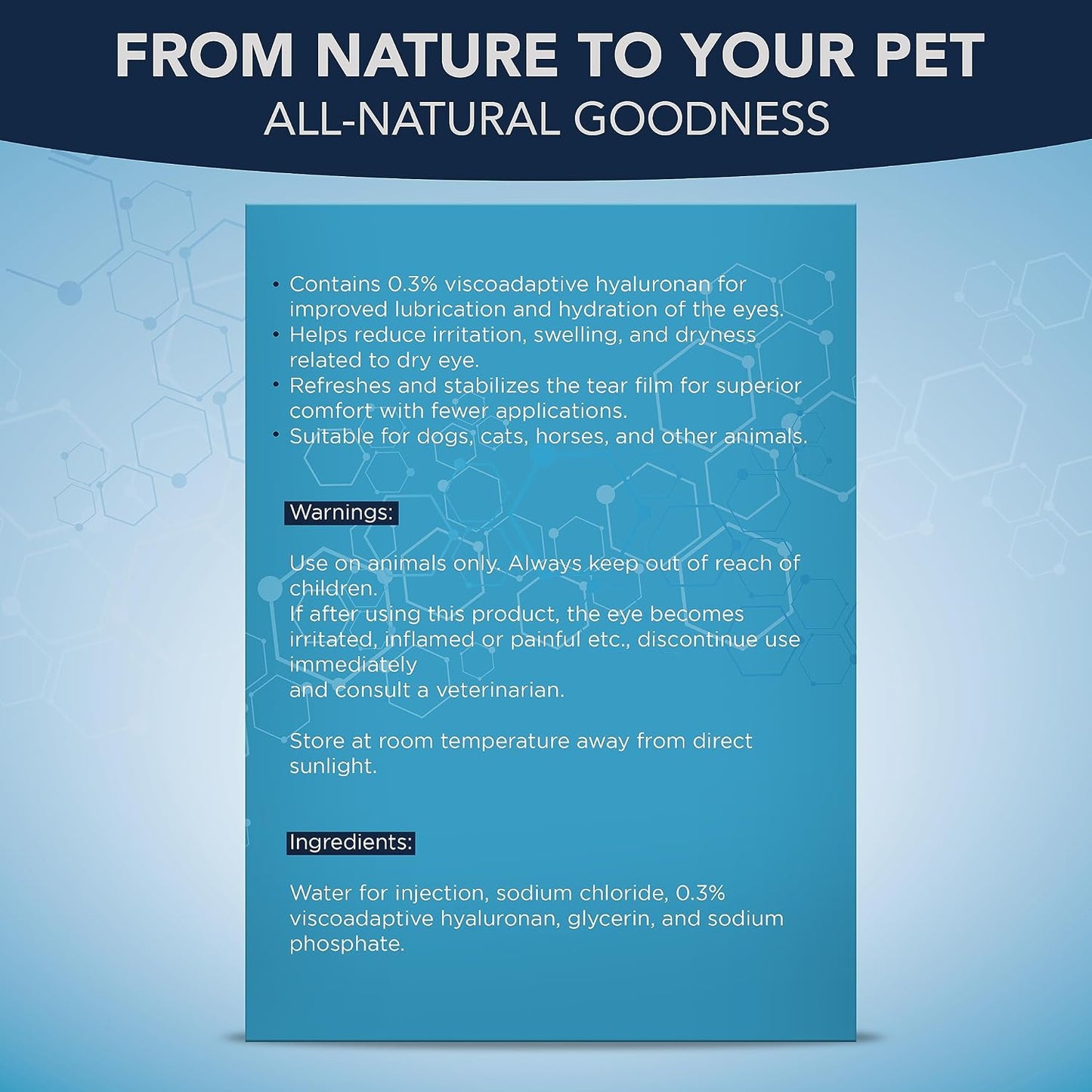 Side view of NOVEHA gel drops box showing pet suitability icons for dogs and cats.