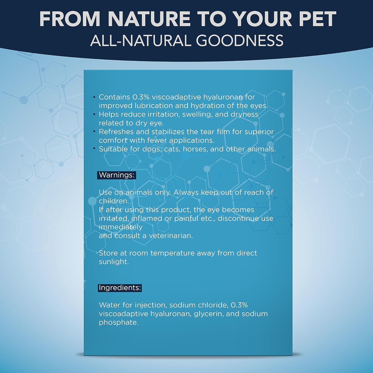 Side view of NOVEHA gel drops box showing pet suitability icons for dogs and cats.