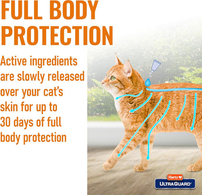 Hartz UltraGuard etofenprox topical drops package contents display