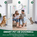Customizable volume and melody settings on dog doorbell