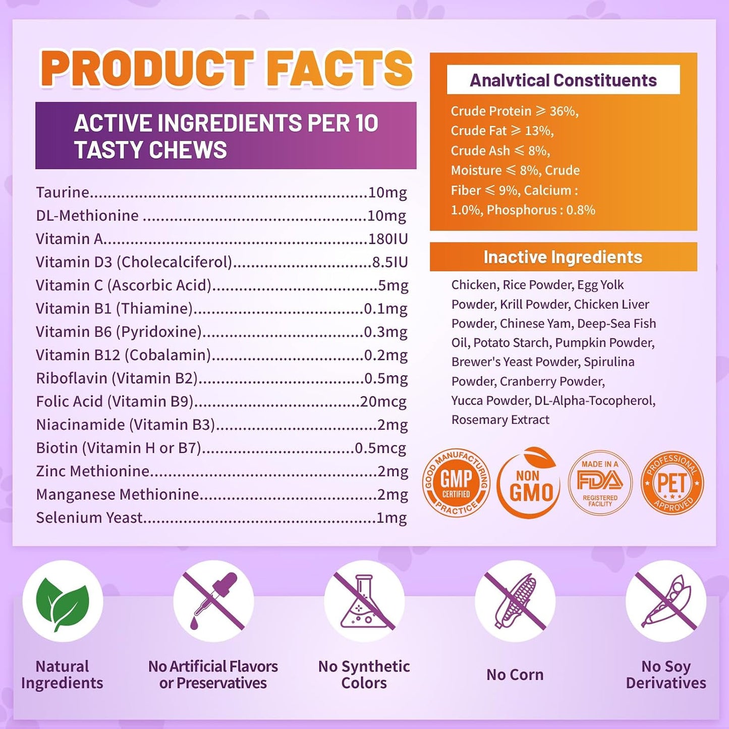 Functional pet vitamins displaying benefits for cat skin coat joint and digestive care