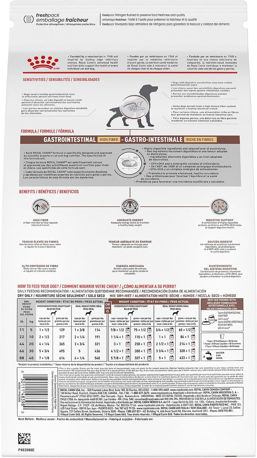 Imported USA Royal Canin gastrointestinal adult kibble bag displaying complete pet ingredient list