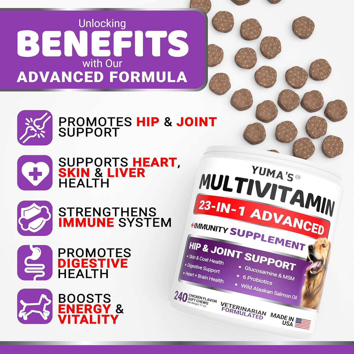 Back label of Yuma's canine vitamins outlining glucosamine dosage and probiotic ingredients list.