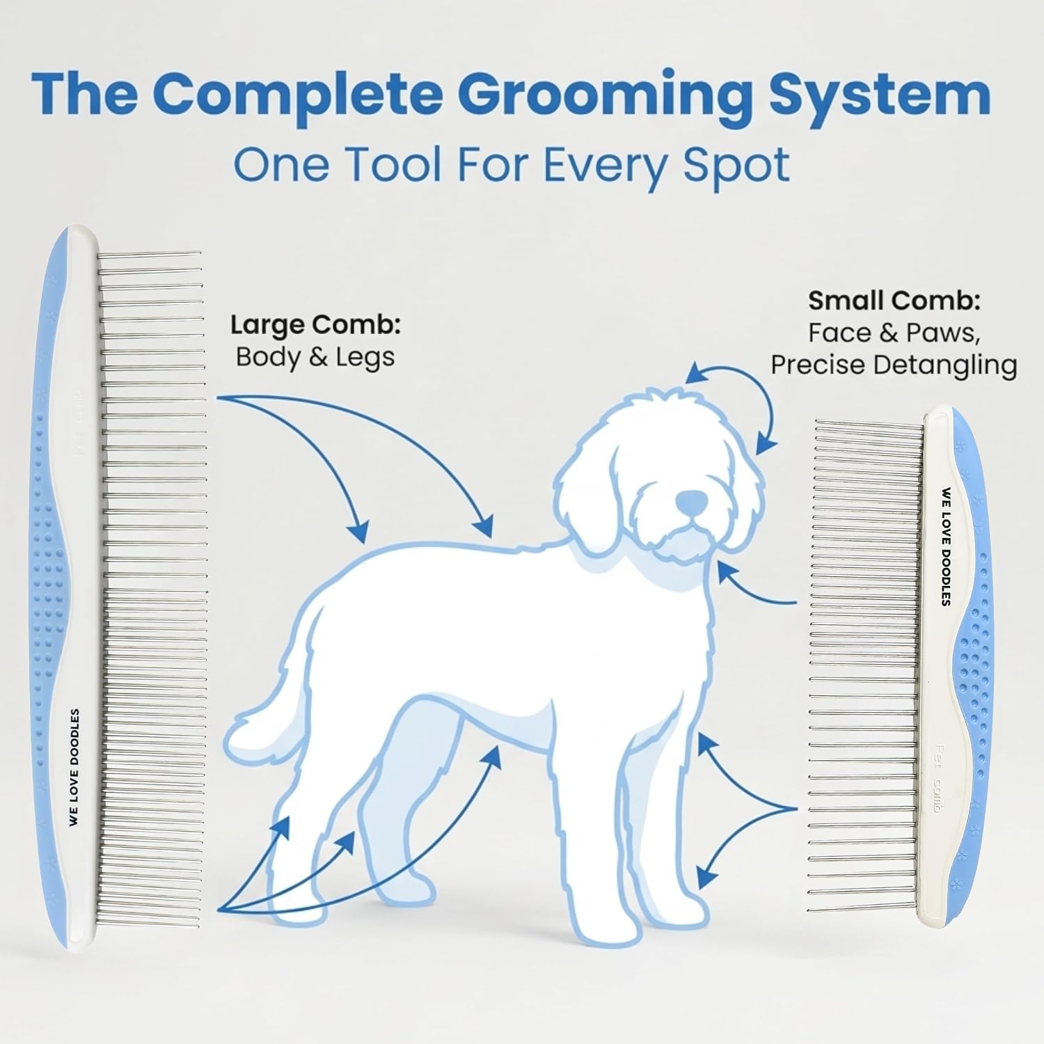 Two pack pet dematting tool set featuring large and small stainless steel dog combs