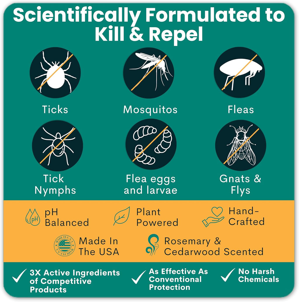 Close up of Trail Guard flea and tick spray label