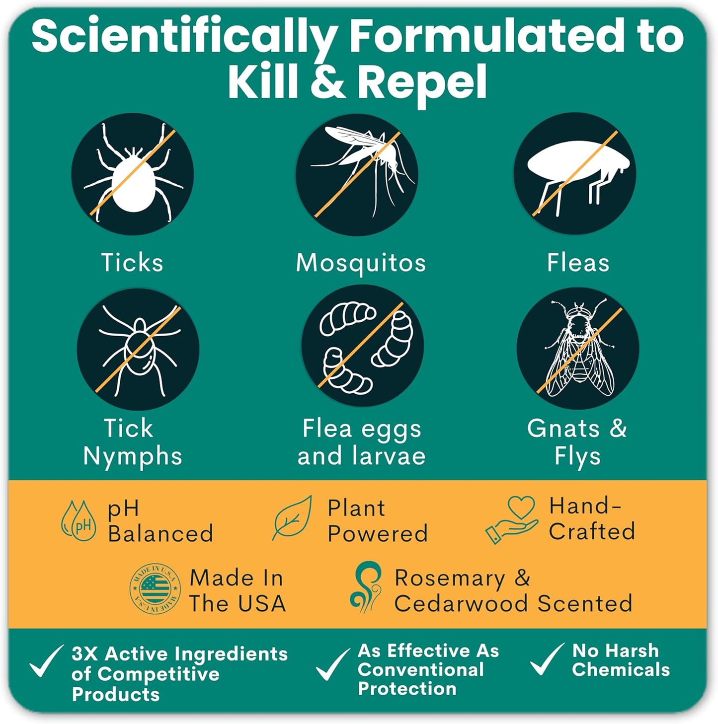 Close up of Trail Guard flea and tick spray label