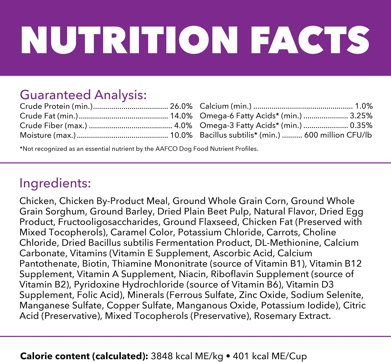 Zero fillers and no artificial preservatives guarantee label