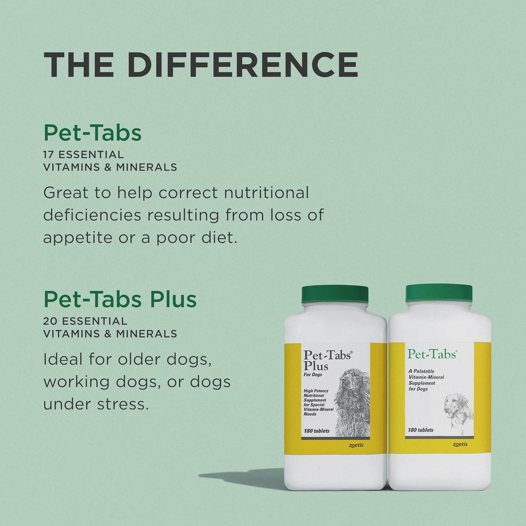 Authentic USA imported Pet-Tabs for dogs 60 count