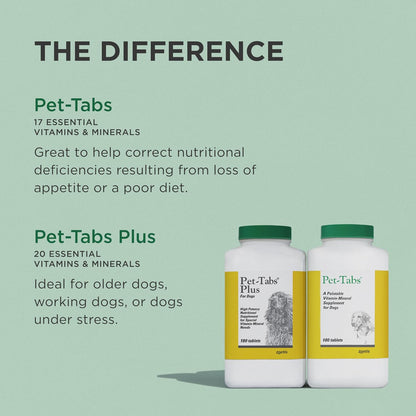 Authentic USA imported Pet-Tabs for dogs 60 count