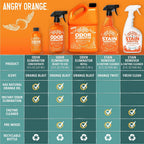 Angry Orange authentic citrus pet urine smell eliminator bottle