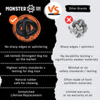 Authentic Monster K9 heavy duty chew toy