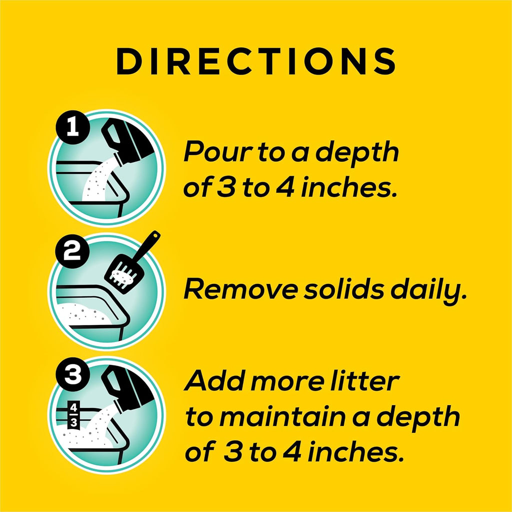 Purina Tidy Cats box label details and usage instructions