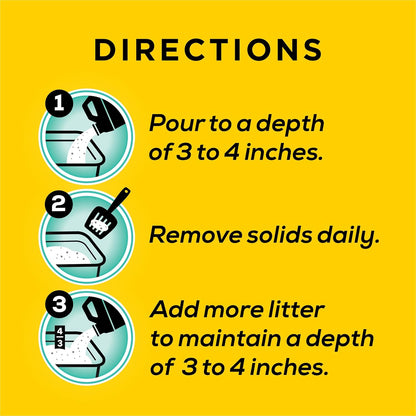 Purina Tidy Cats box label details and usage instructions