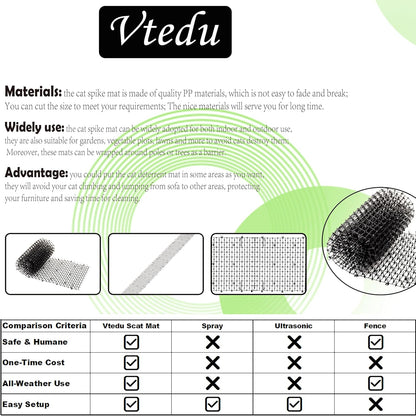 Vtedu garden scat mat being secured with ground staples
