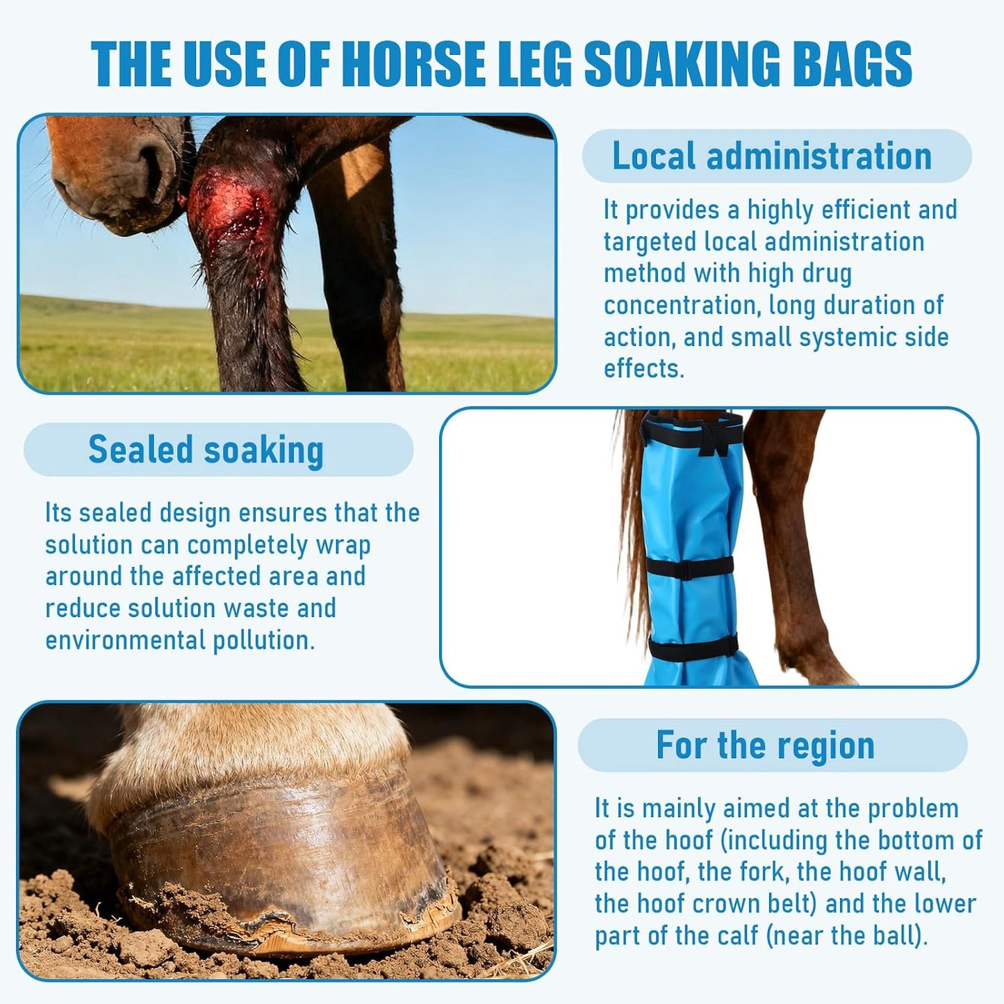 SilTriangle four piece horse soaking boot kit arranged neatly to show all included straps and pads.