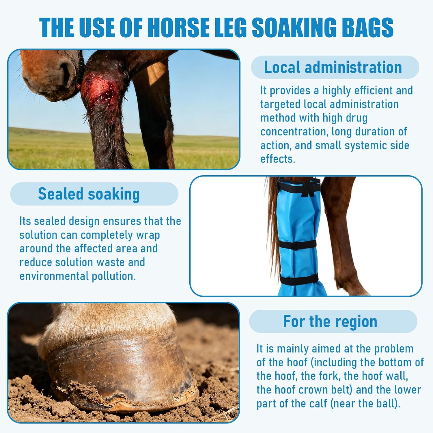 SilTriangle four piece horse soaking boot kit arranged neatly to show all included straps and pads.