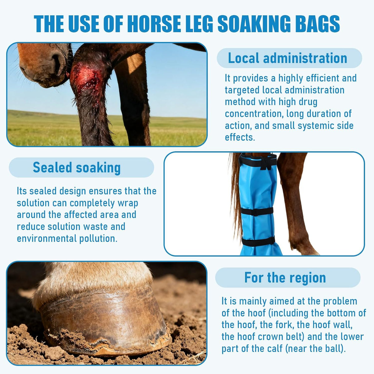 SilTriangle four piece horse soaking boot kit arranged neatly to show all included straps and pads.