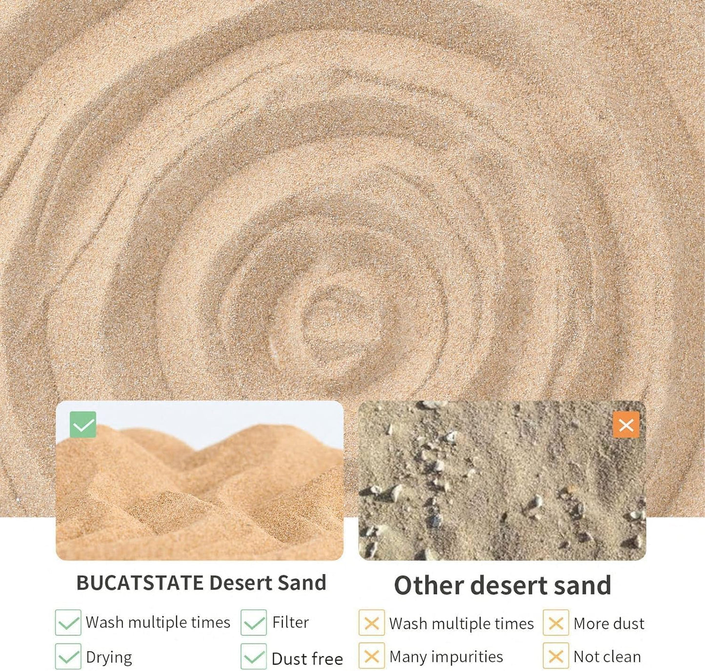 Instructions on filling sand bath container