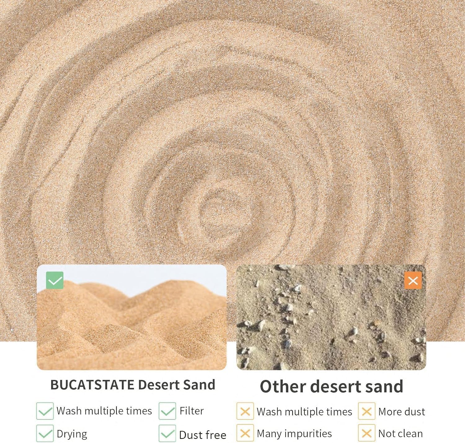 Instructions on filling sand bath container