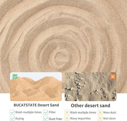 Instructions on filling sand bath container