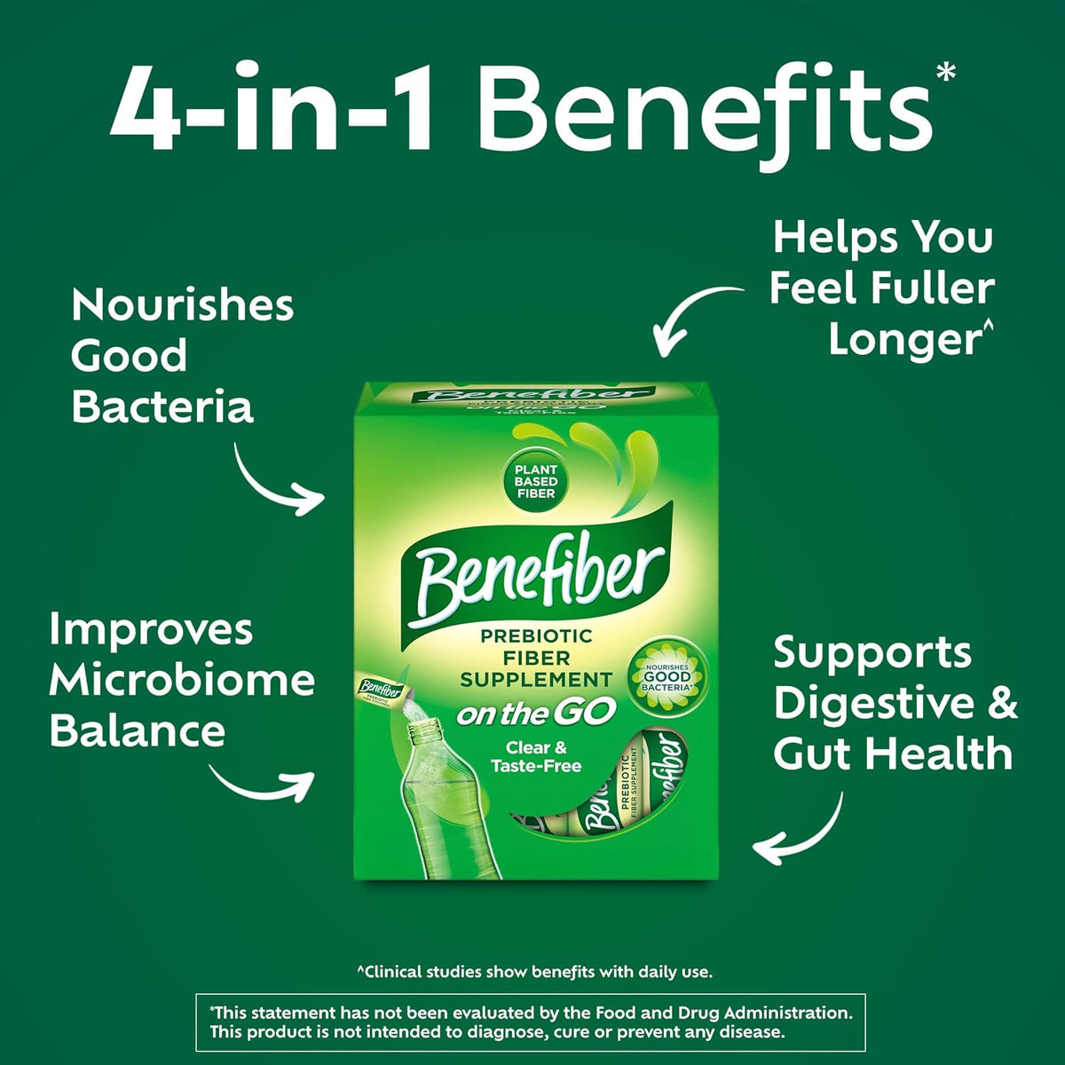 Benefiber unflavored stick packs packaging display