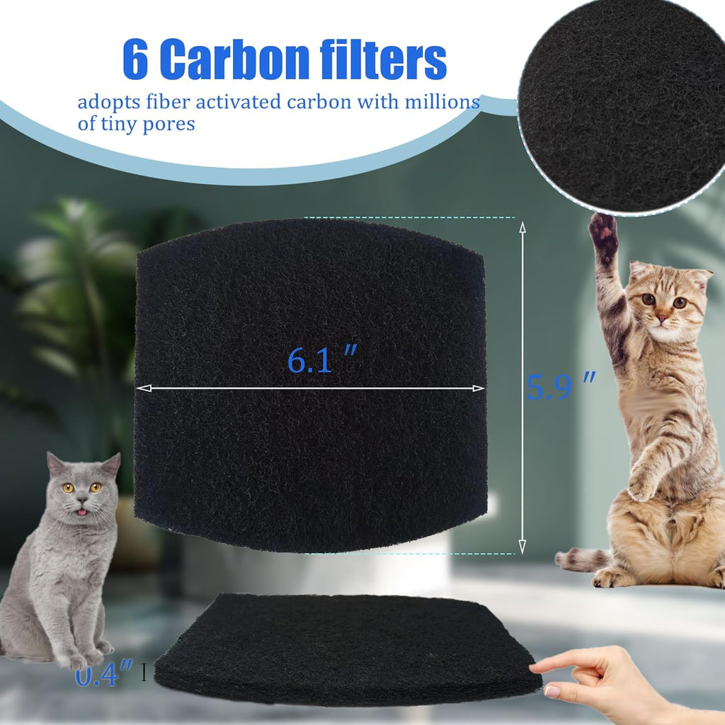 Authentic USA imported PurifyLogix carbon filter sheets pack for clean household air
