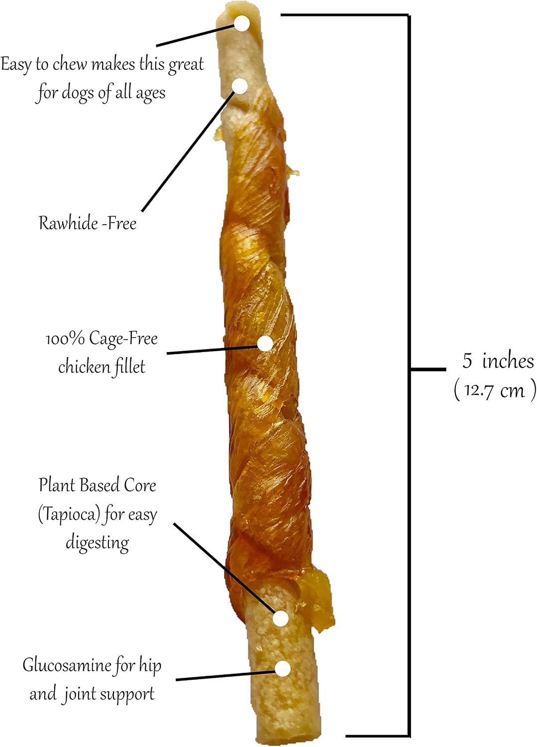 Close up of Rena's Recipe chicken wrapped soft chew stick
