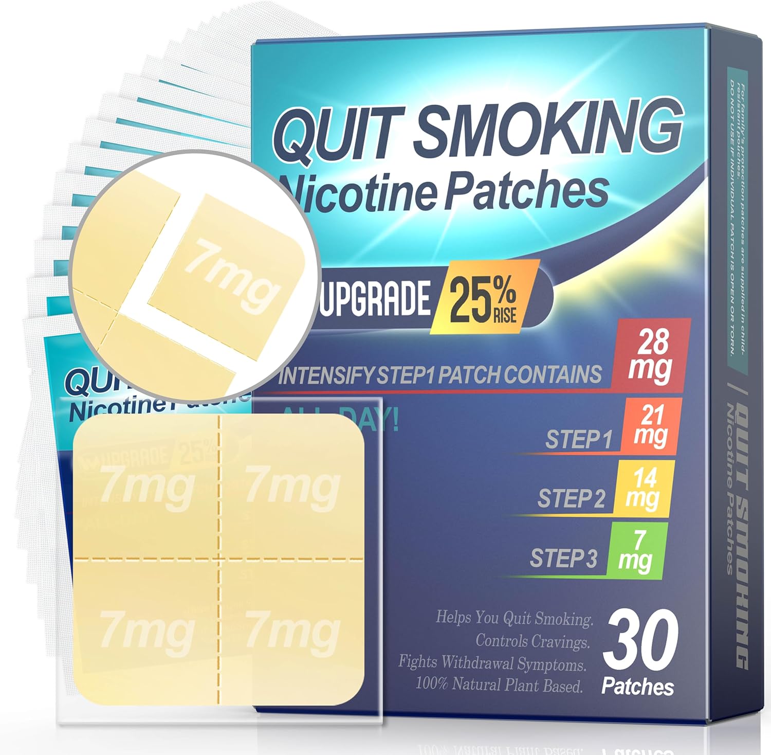 WOFANLI Quit Smoking Patches Step 1 front packaging for nicotine replacement therapy.