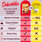 Close up of Delectables chicken stew pouch back label