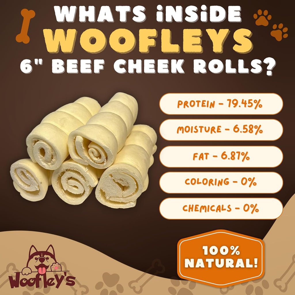 Size comparison of 5 to 6 inch beef cheek rolls