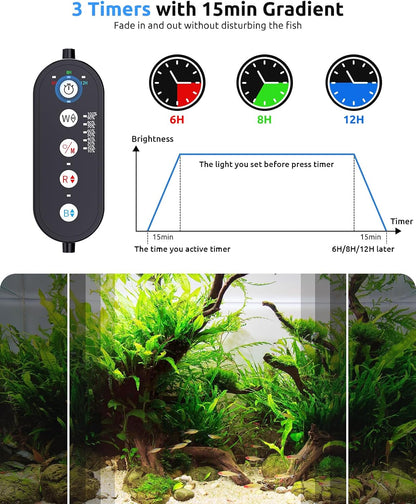 SEAOURA freshwater LED light panel displaying the layout of the premium twenty-eight-thirty-five WRB lamp beads