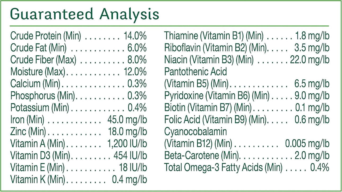 Close up of the advanced nutrition pellet and seed blend for parakeets