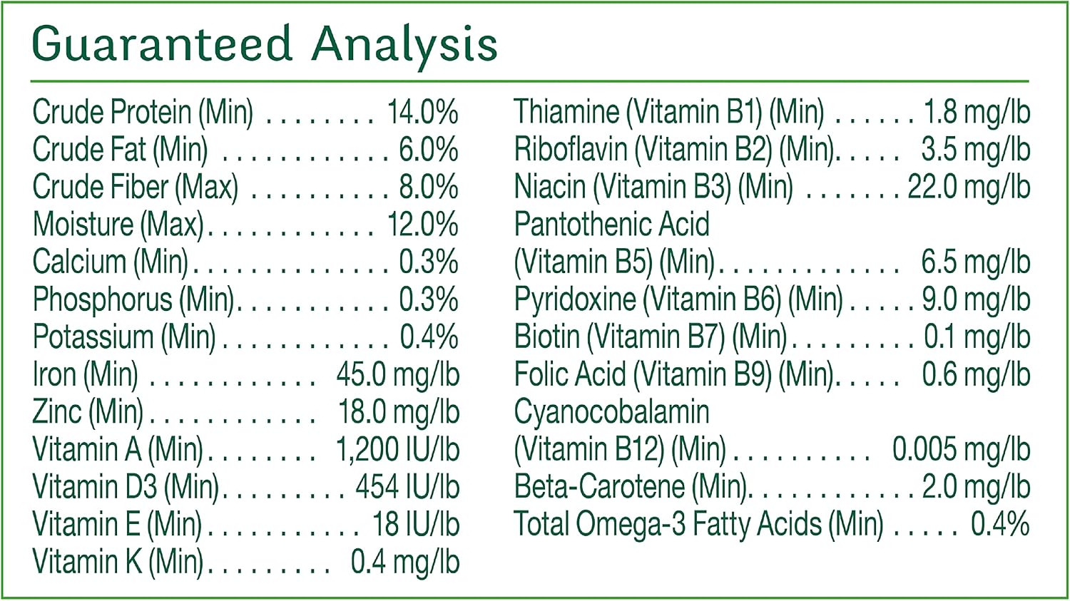 Close up of the advanced nutrition pellet and seed blend for parakeets