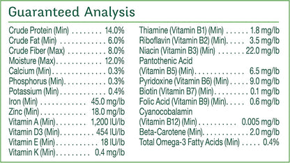 Close up of the advanced nutrition pellet and seed blend for parakeets