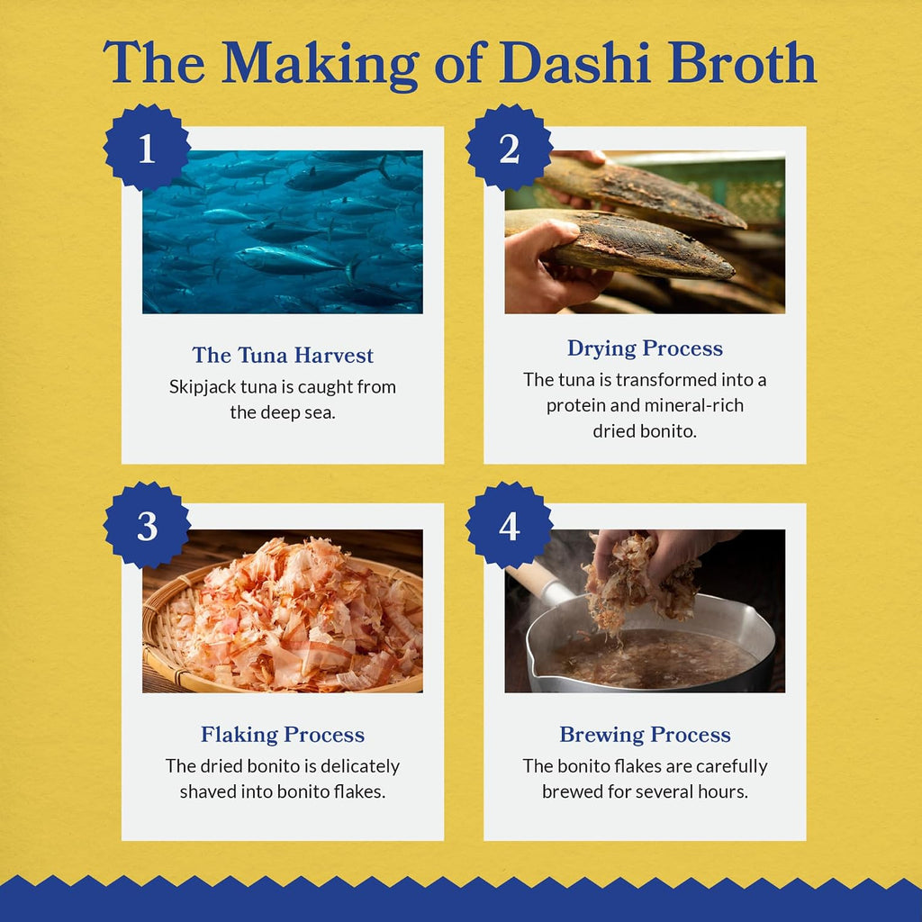 Cat eating Inaba Dashi Delights shredded tuna meal topper