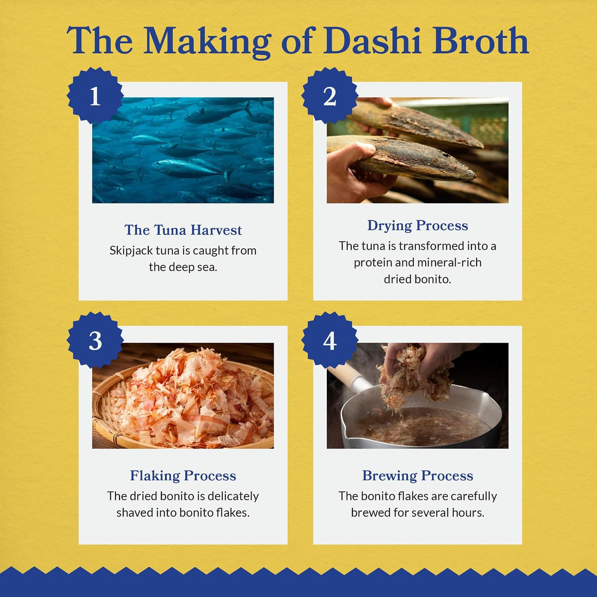 Cat eating Inaba Dashi Delights shredded tuna meal topper