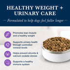 Premium imported USA chicken flavor urinary and weight control formula for dogs